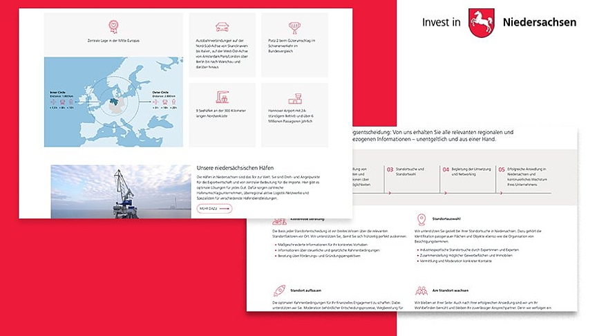 Intuitive User-Journey: Schnelles Finden der gesuchten Bereiche ohne Probleme.